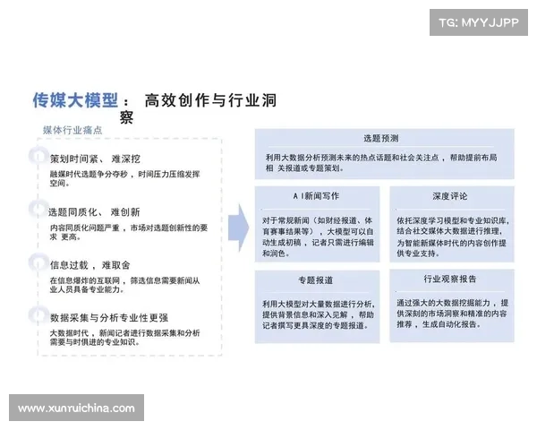 通过DeepSeek培训提升营销能力的关键策略与实践方法 通过DeepSeek培训提升营销能力的关键策略与实践方法